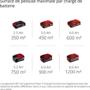 EINHELL - GE-CM 43 Li M Kit (2x4,0Ah) Tondeuse à gazon sans fil 43 cm 600m² – Image 12