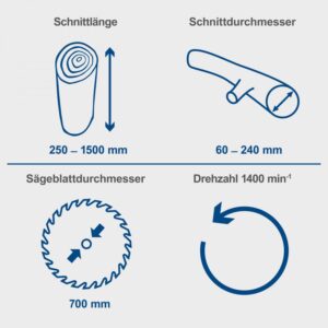 SCHEPPACH - HS720 Scie à bûches à chevalet - 230V - Ø 700 mm – Image 3